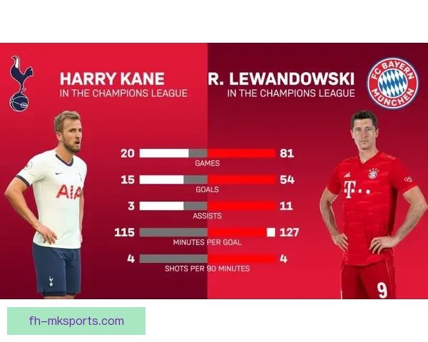 雷科莱塔凭借单点优势战胜鲁毕奥成功夺得比赛胜利